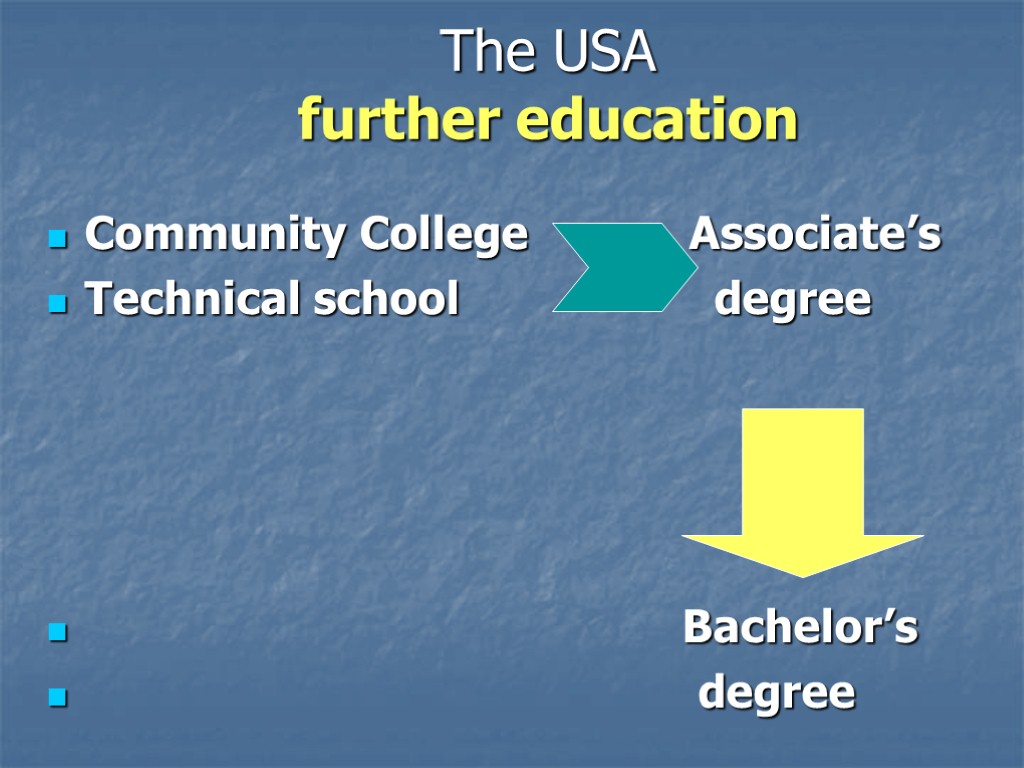 The USA further education Community College Associate’s Technical school degree Bachelor’s degree